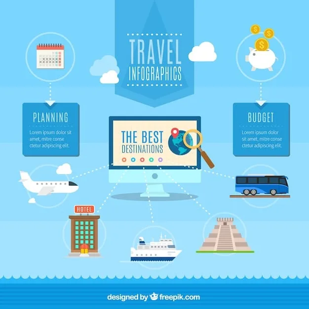 An infographic illustrating the different types of data collected during an award show, including viewership metrics, social media analytics, and survey results. The infographic highlights how this data is used to improve the viewer experience.
