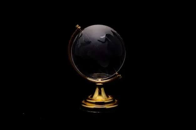 Golden Globes 2025